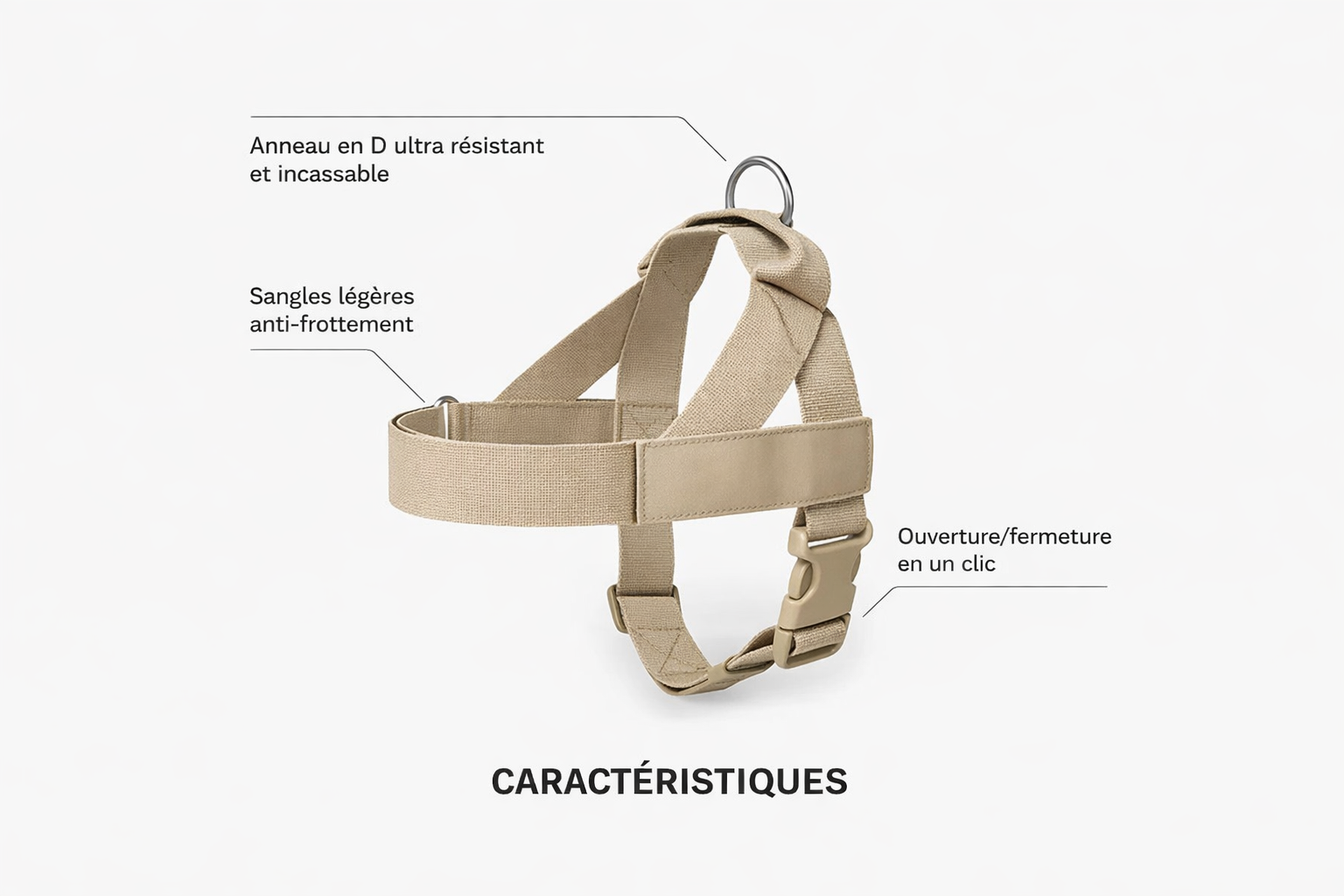 PAWKIT — Fini les promenades où votre chien tire